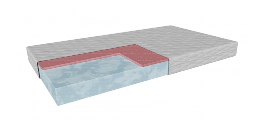Materac piankowy Otranto Visco 4kids Materac piankowy Otranto Visco 4kids