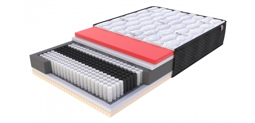 Materac multipocketowy COMFORT - 90 x 200