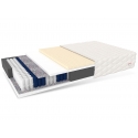 Materac kieszeniowy BOLONIA - 80 x 200