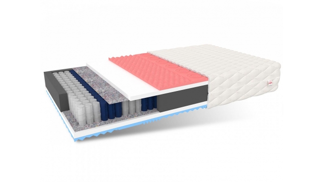 Materac kieszeniowy FORLI - 140 x 200