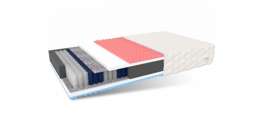 Materac kieszeniowy FORLI - 180 x 200