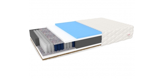 Materac kieszeniowy LAVAL - 180 x 200