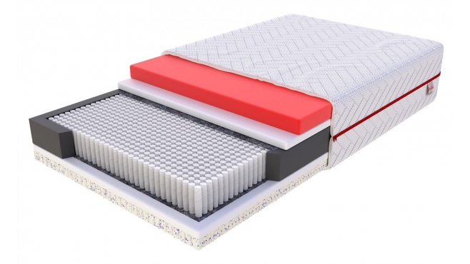 Materac micropocketowy TASSO - 140 x 200