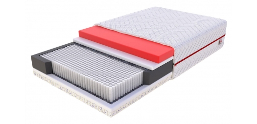 Materac micropocketowy TASSO - 180 x 200