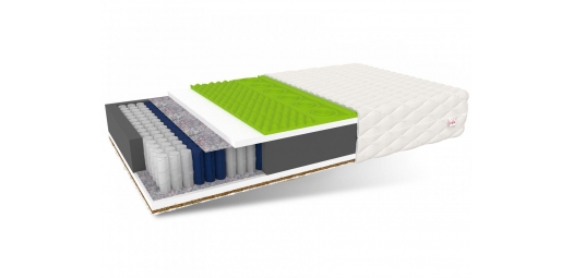 Materac kieszeniowy VASTO MAX - 80 x 200