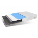 Materac bonellowy BAMBINO - 90 x 200