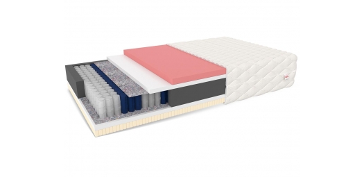 Materac kieszeniowy DAVOS - 90 x 200