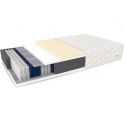 Materac kieszeniowy BOLONIA MAX - 80 x 200