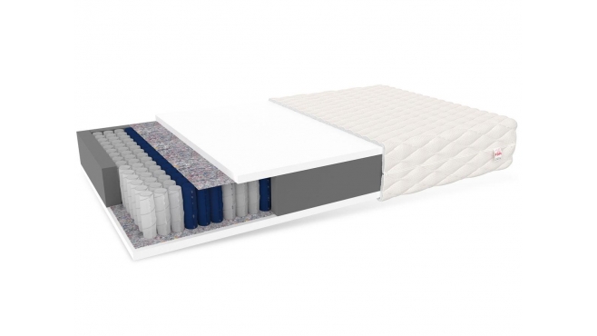 Materac kieszeniowy TREVISO MAX - 80 x 200