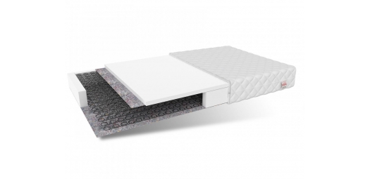 Materac bonellowy IRIS - 70 x 160