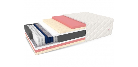 Materac kieszeniowy CARPI - 140 x 200