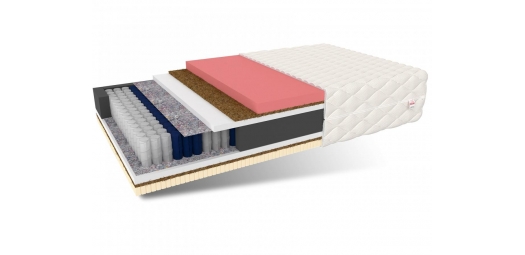 Materac kieszeniowy PAOLA MAX - 80 x 200