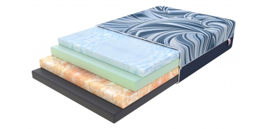 Materac piankowy DREAMER LUX - 90 x 200