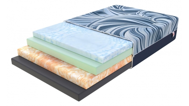 Materac piankowy DREAMER LUX - 140 x 200