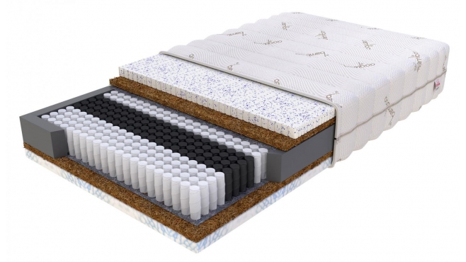 Materac multipocketowy FELICITY - 80 x 200