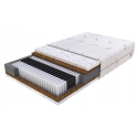 Materac multipocketowy FELICITY - 100 x 200