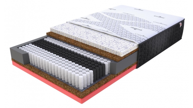 Materac multipocketowy SOLE - 90 x 200