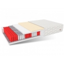 Materac multipocketowy RIMINI MAX - 80 x 200