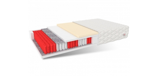 Materac multipocketowy RIMINI MAX - 180 x 200
