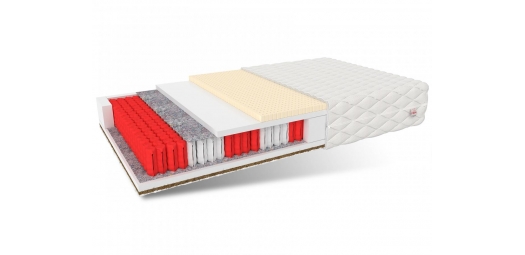Materac multipocketowy FORGIA MAX - 90 x 200