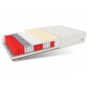 Materac multipocketowy FORGIA MAX - 180 x 200