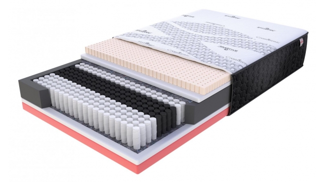 Materac multipocketowy COMFORT MAX - 80 x 200