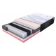 Materac multipocketowy COMFORT MAX - 120 x 200