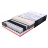 Materac multipocketowy COMFORT MAX - 140 x 200