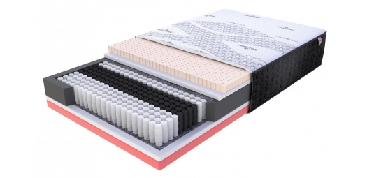 Materac multipocketowy COMFORT MAX - 200 x 200