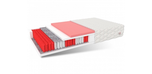 Materac multipocketowy ATINA MAX - 80 x 200
