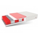 Materac multipocketowy ATINA MAX - 80 x 200