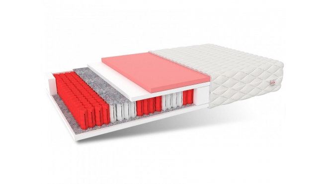 Materac multipocketowy ATINA MAX - 200 x 200
