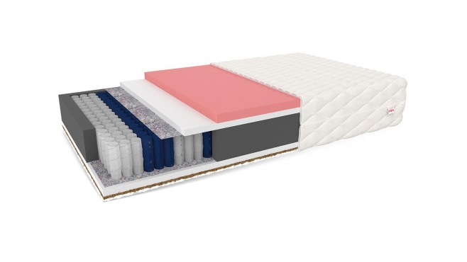 Materac kieszeniowy VIGO MAX - 160 x 200