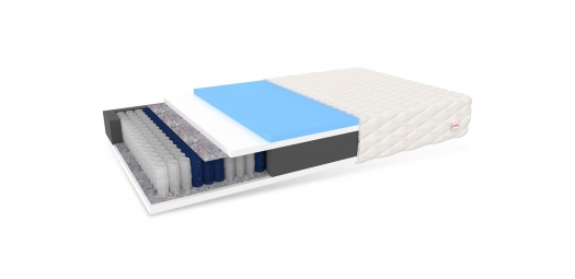 Materac kieszeniowy ENNA - 200 x 200