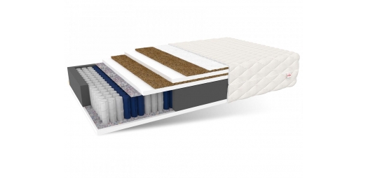 Materac kieszeniowy FAMILY MAX DOUBLE - 80 x 200