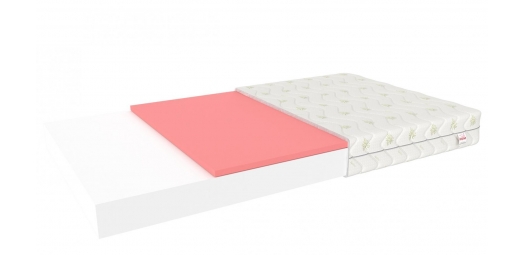 Materac piankowy LUGO ALOE - 70 x 160