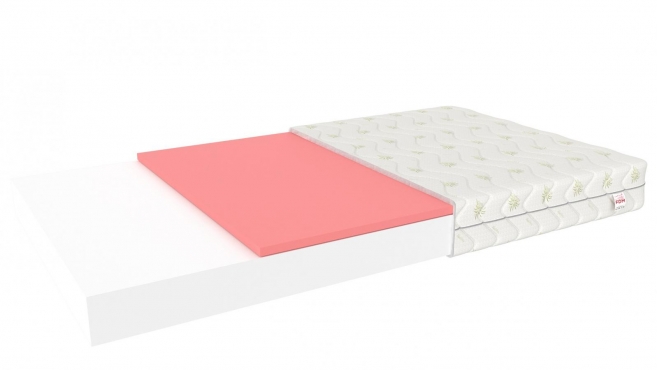 Materac piankowy LUGO ALOE - 90 x 200
