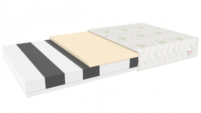 Materac piankowy CORATO ALOE - 80 x 200