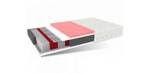 Materac multipocketowy ATINA ALOE - 90 x 200