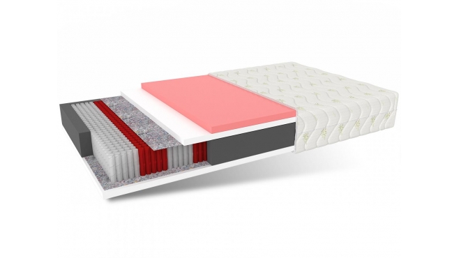 Materac multipocketowy ATINA ALOE - 100 x 200