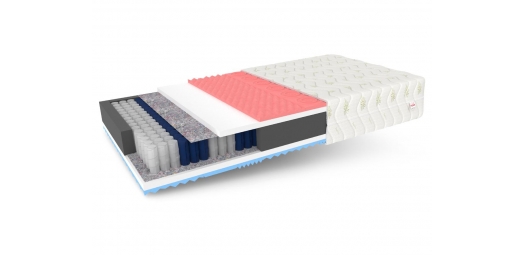 Materac kieszeniowy FORLI ALOE - 180 x 200