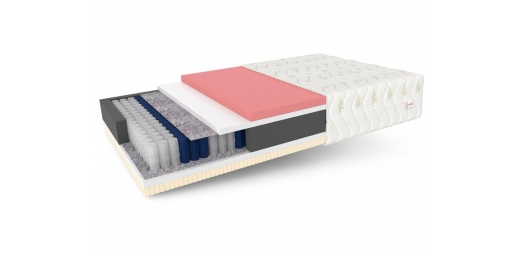 Materac kieszeniowy DAVOS ALOE - 90 x 200