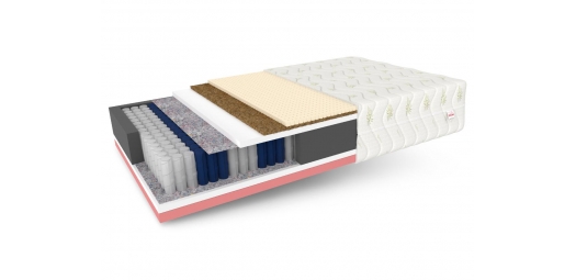 Materac kieszeniowy ACTIVE MAX ALOE - 80 x 200