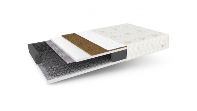Materac bonellowy SIENA ALOE - 100 x 200