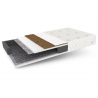 Materac bonellowy SIENA ALOE - 100 x 200