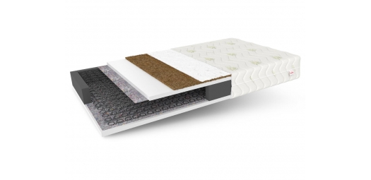 Materac bonellowy SIENA ALOE - 180 x 200