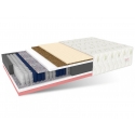 Materac kieszeniowy ACTIVE ALOE - 180 x 200
