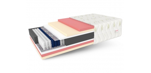 Materac kieszeniowy CARPI ALOE - 180 x 200