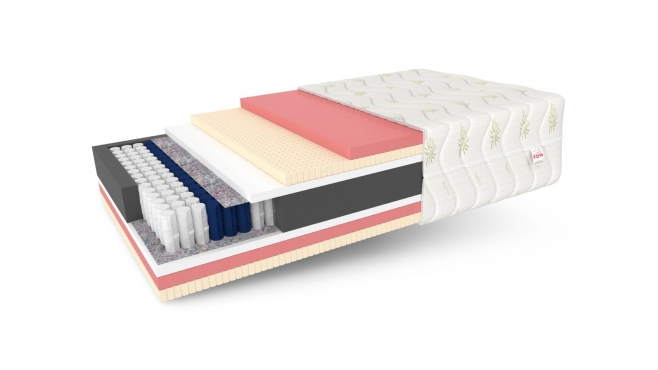 Materac kieszeniowy CARPI ALOE - 180 x 200