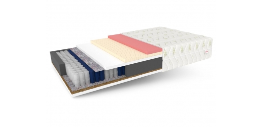 Materac kieszeniowy GENUA ALOE - 120 x 200